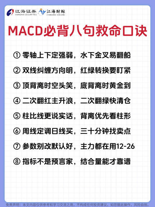 🔥MACD必背八句救命口诀