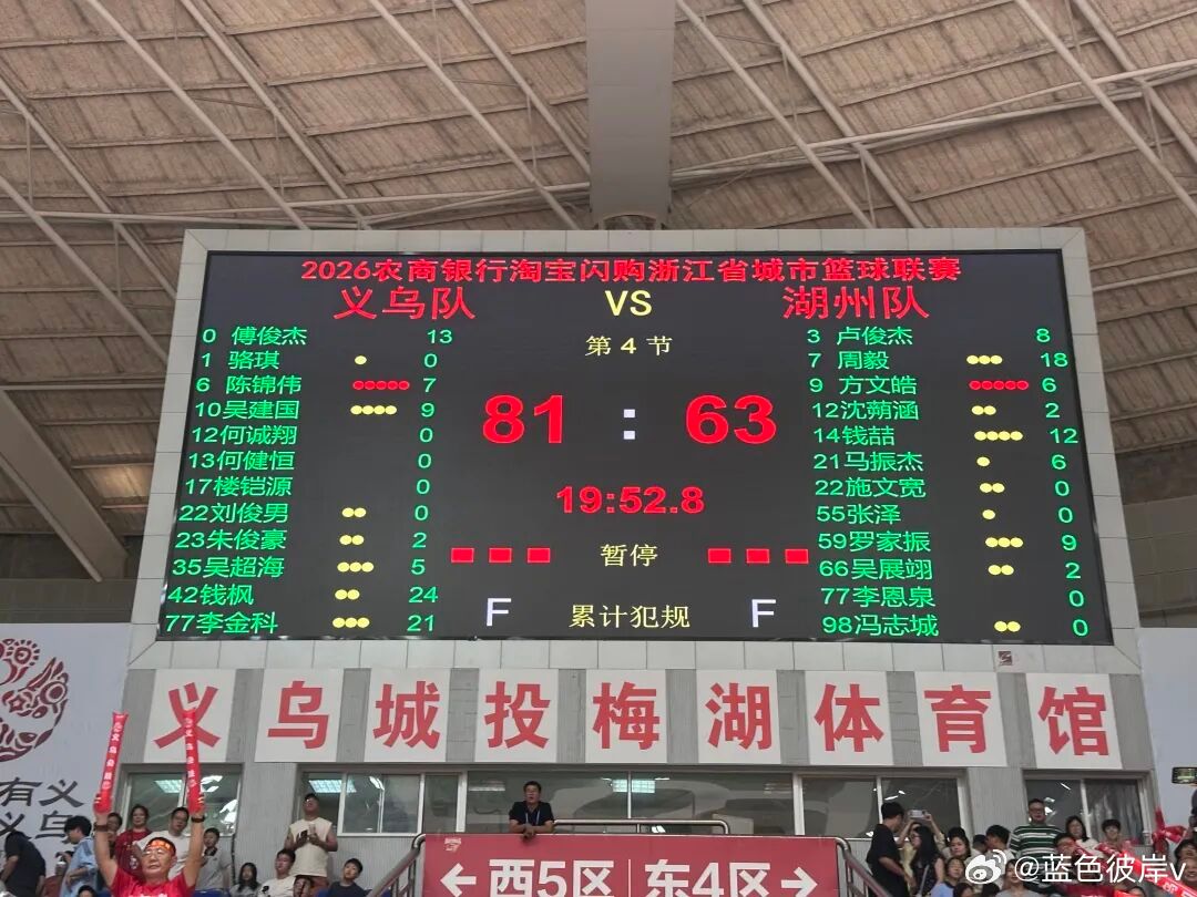 义乌队主场开门红今晚梅湖体育馆燃爆了！义乌队首秀81:63大胜湖州，拿下省赛首胜