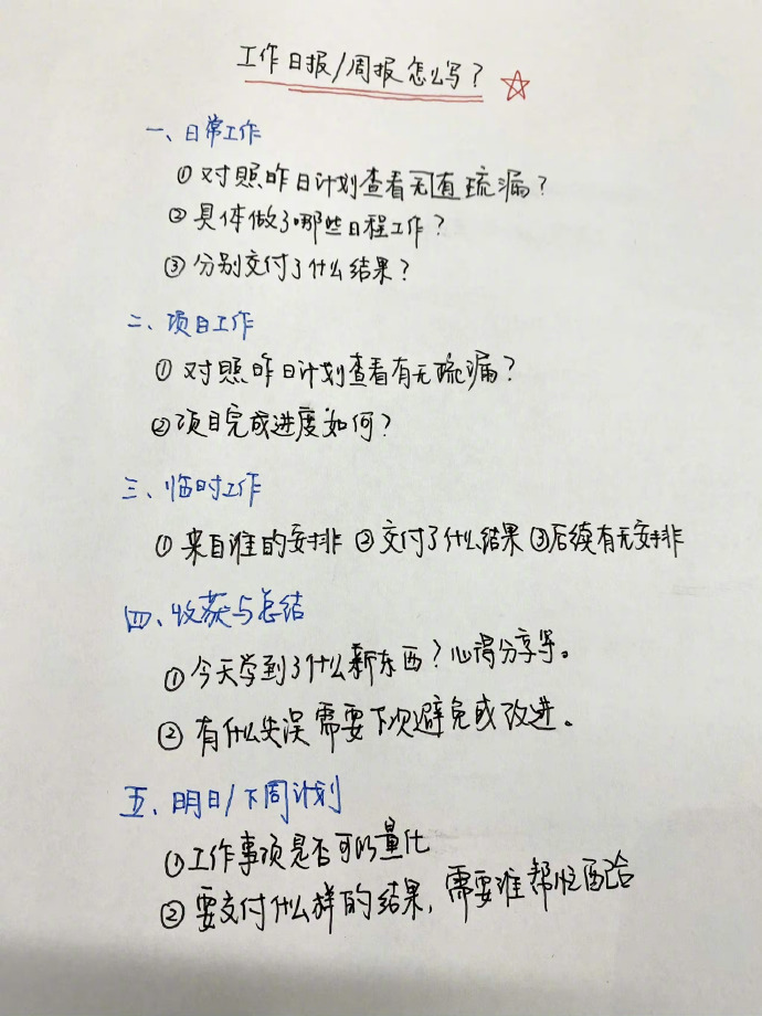 让领导一次过的会议记录工作总结长这样！ ​​​
