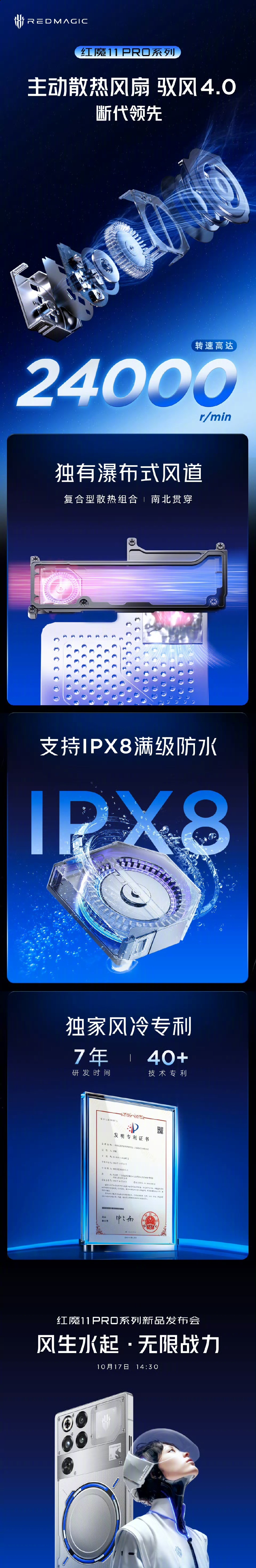 一图看懂红魔水冷暨游戏技术发布会！ ​​​