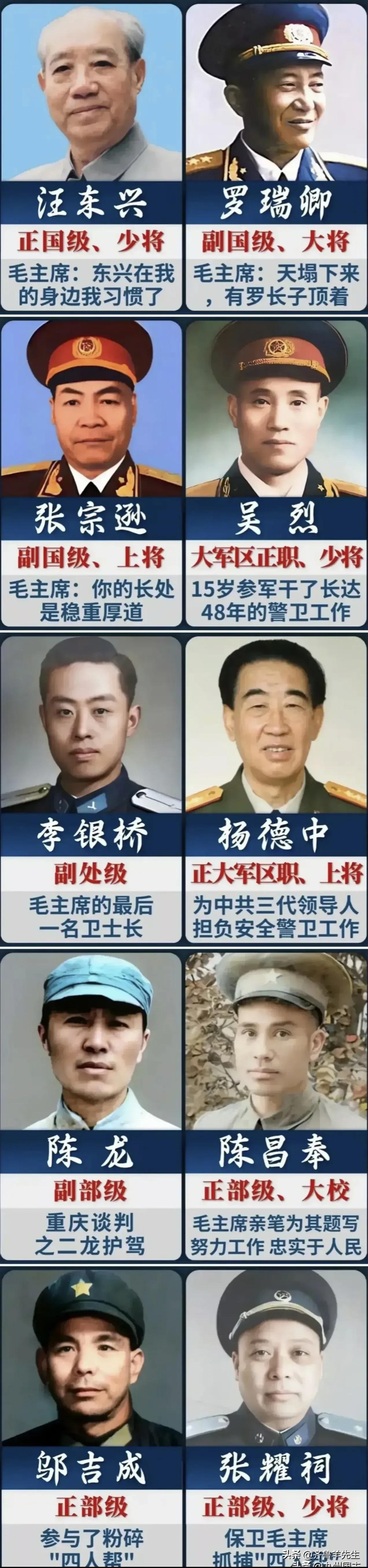 毛主席的忠诚卫士，每一位主席的警卫员都是值得我们敬爱的革命前辈！一起来认识主席的