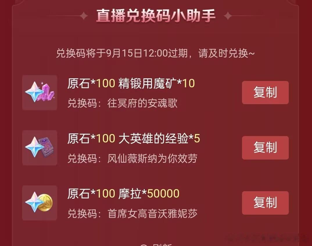原神[超话]原神原神至冬 旅行者不要忘记前瞻兑换码。兑换码快要过期啦！下版本新角