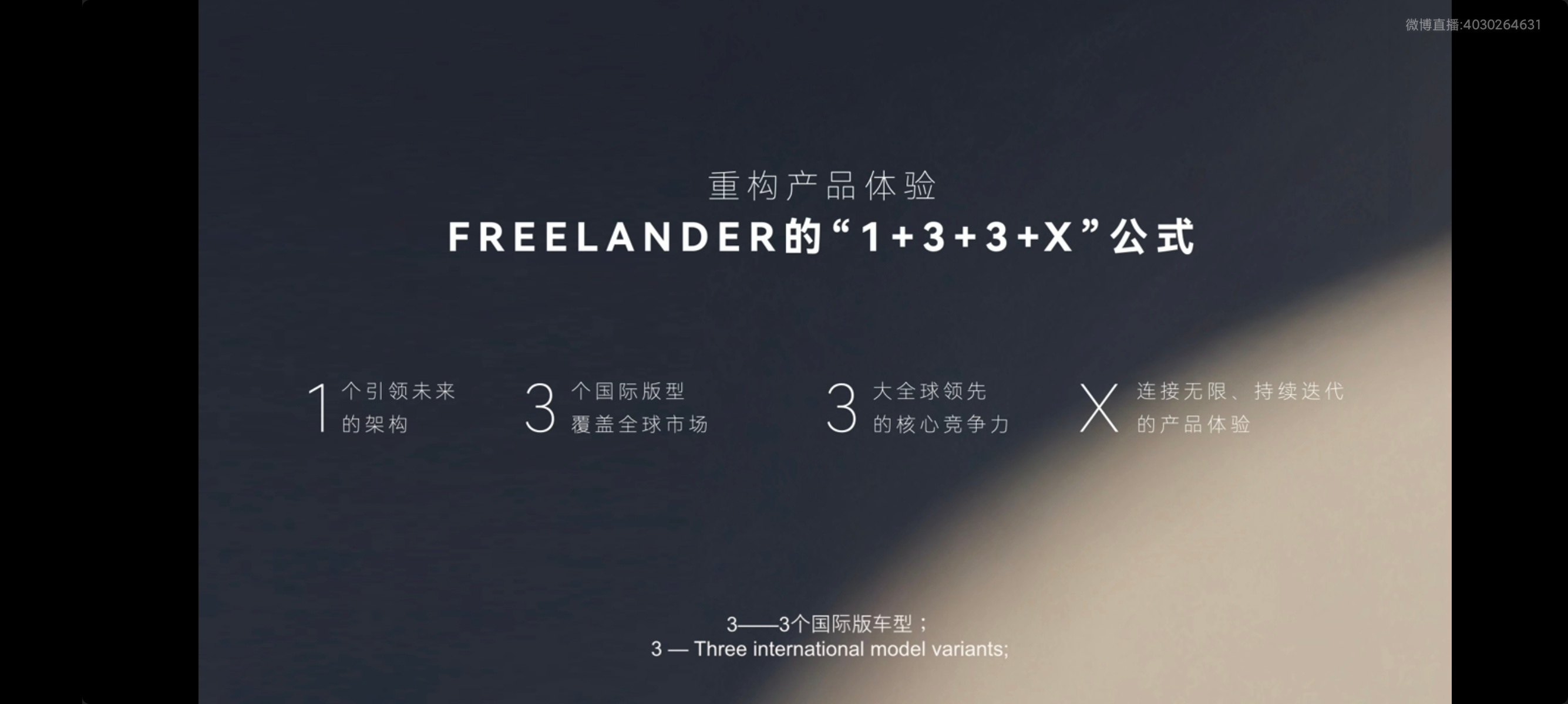 FREELANDER神行者，预计要在5年推6款车型，用一个平台，从中型SUV覆盖