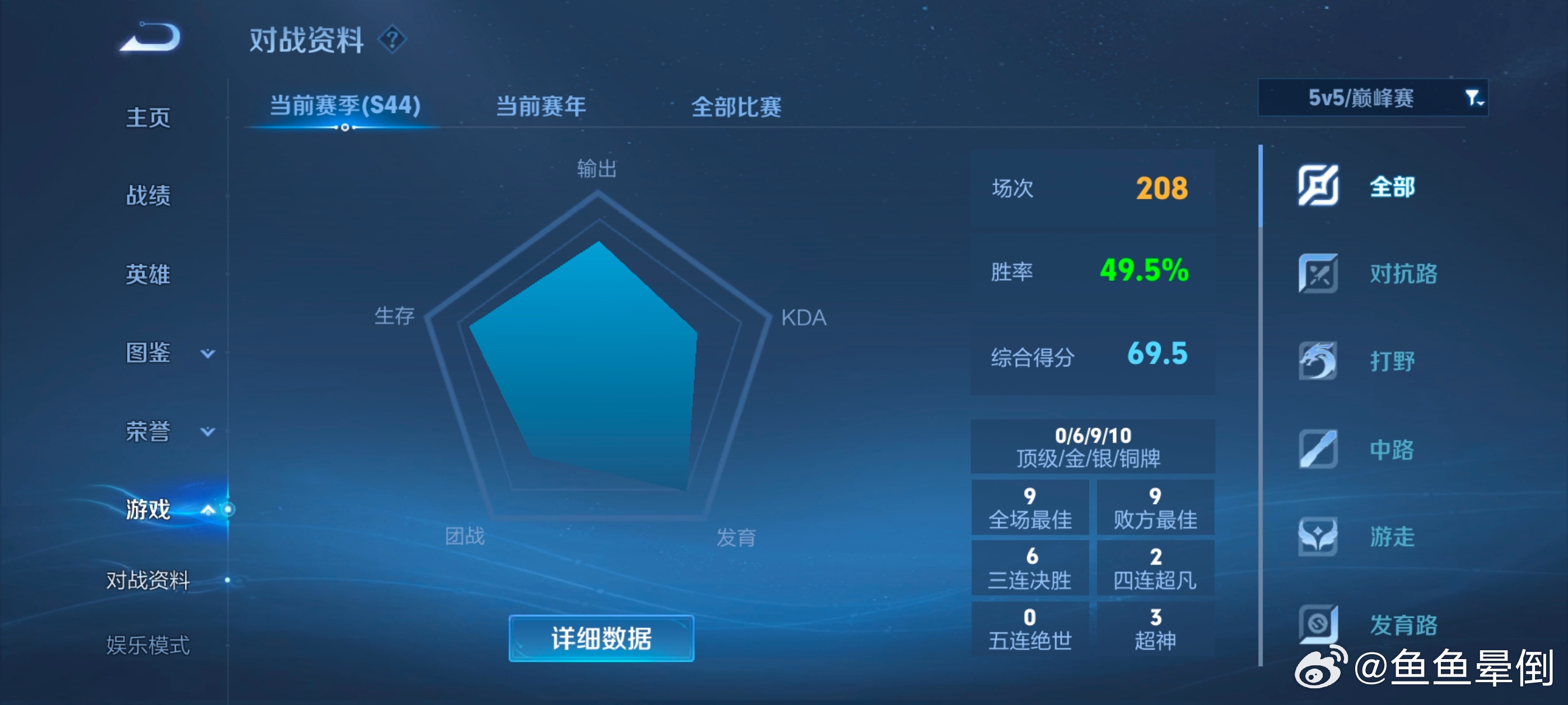 我队友 