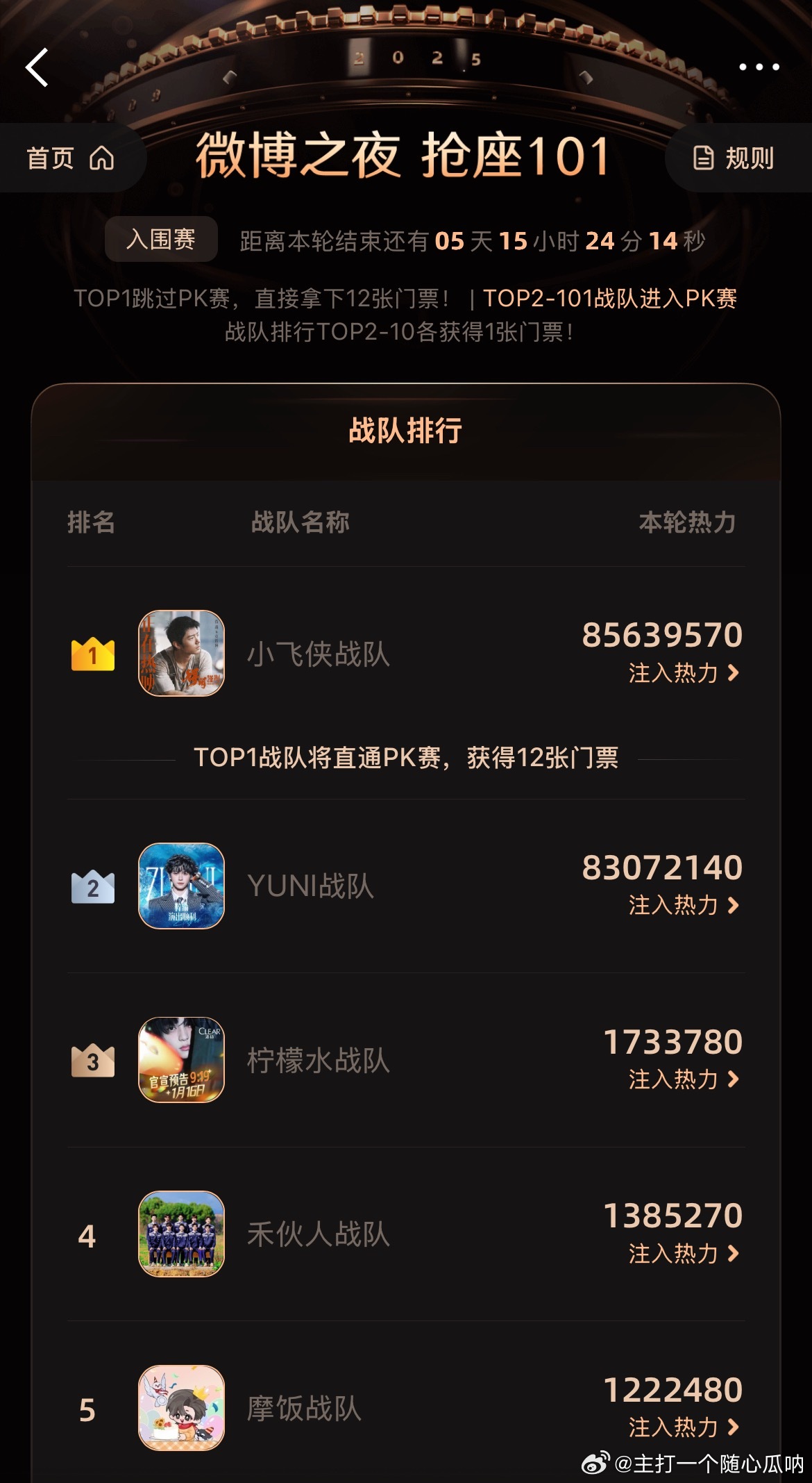 怎么还有搞假号假头像马扁助力的目前最新战况有，大家擦亮眼睛再投啦！ 