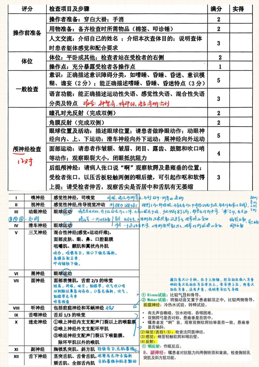 临床技能（9）-神经体格检查