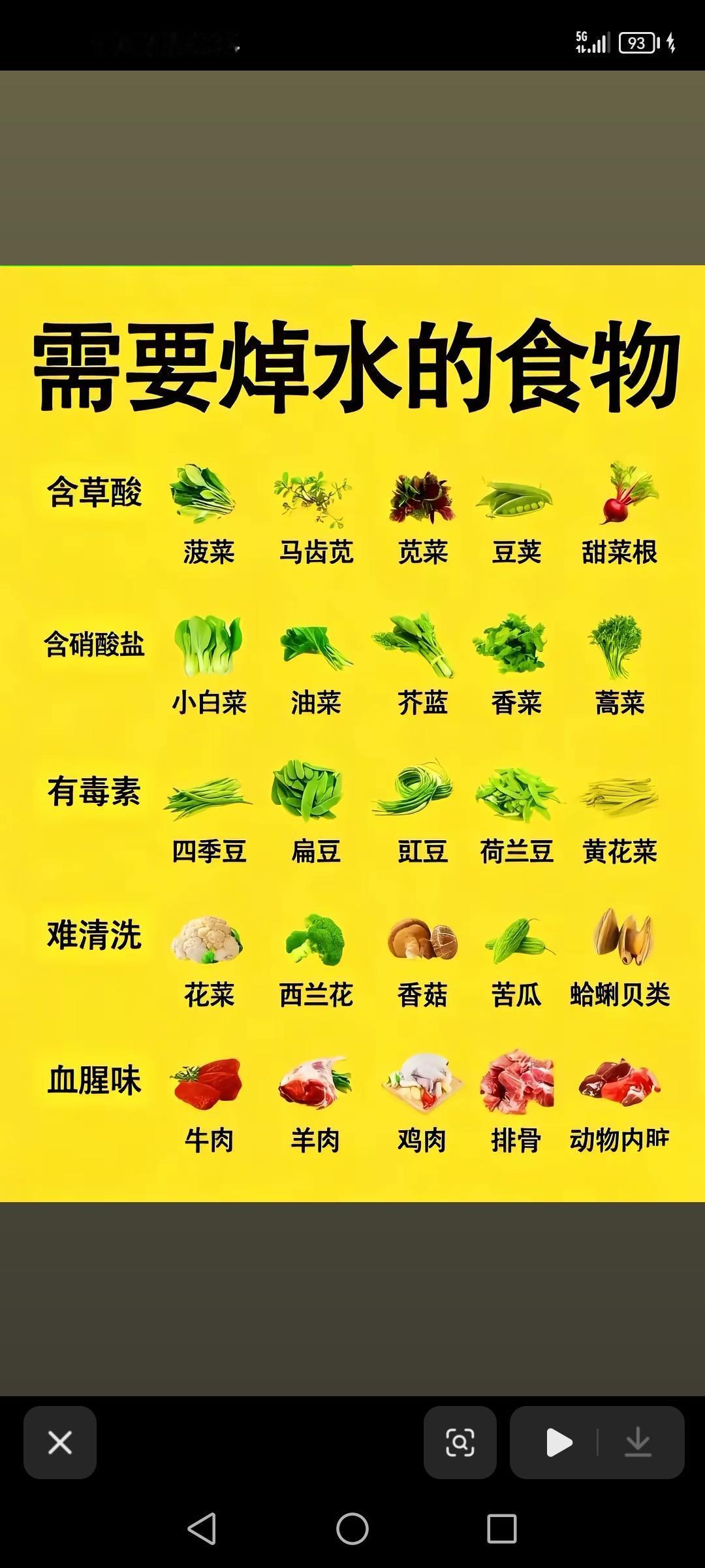 需要焯水的食物，炖肉灵魂配方，冷面汤怎么调