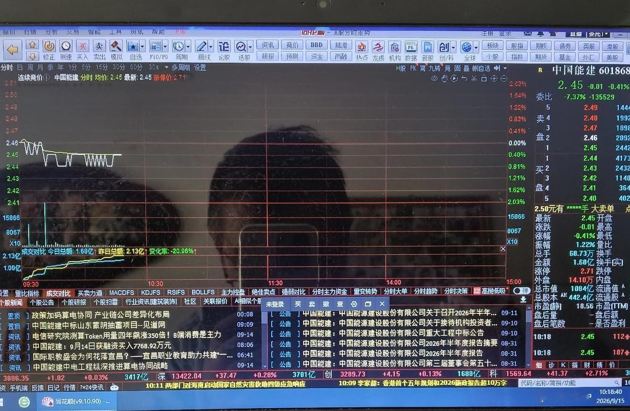 消积影响，这是9月15日上午10.20分的能建盘，买入价是2.44元，并还在一路