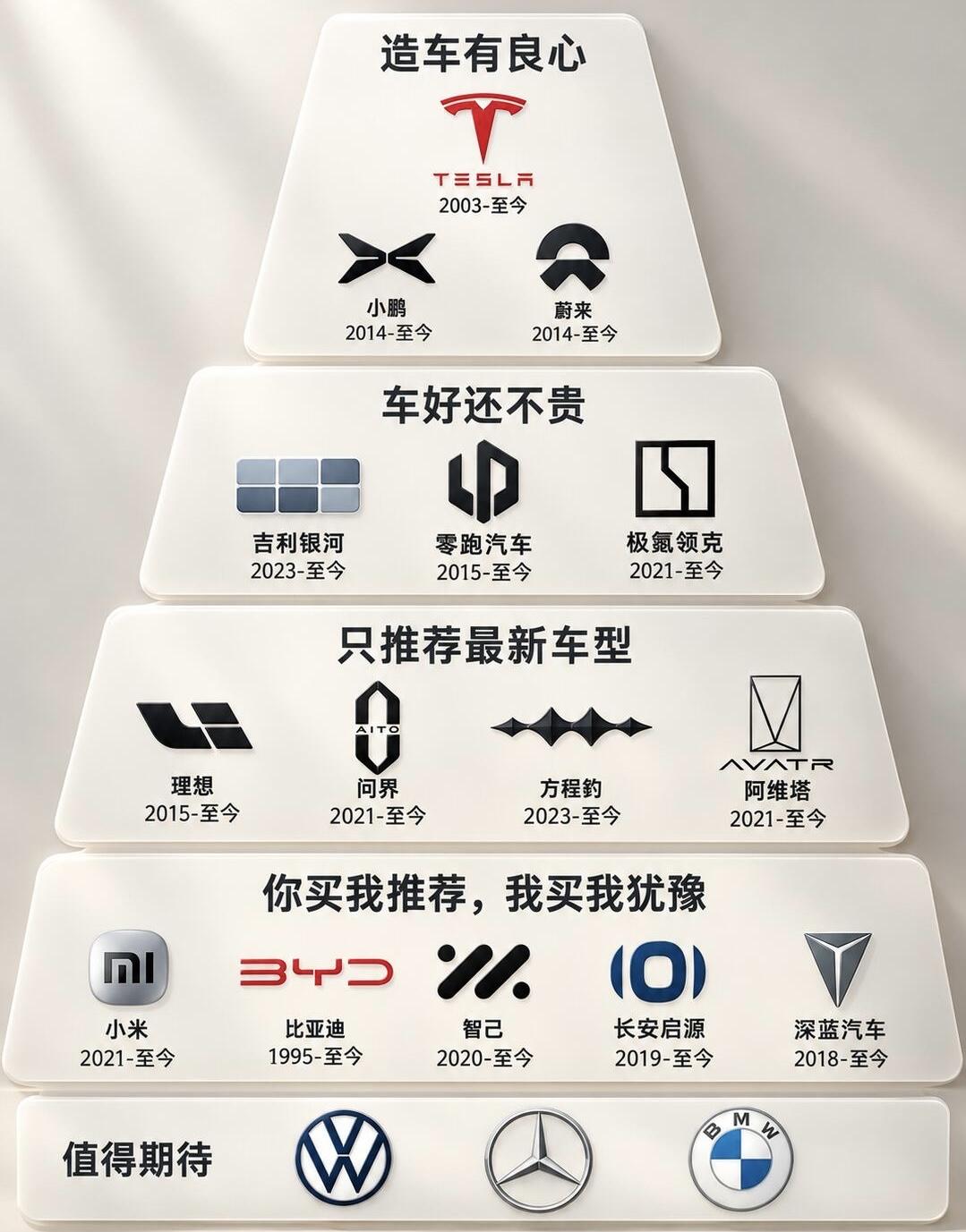 我终于理解了胡说八道是什么意思
这不就是胡说八道
也不知道是哪位“人才”做出来的