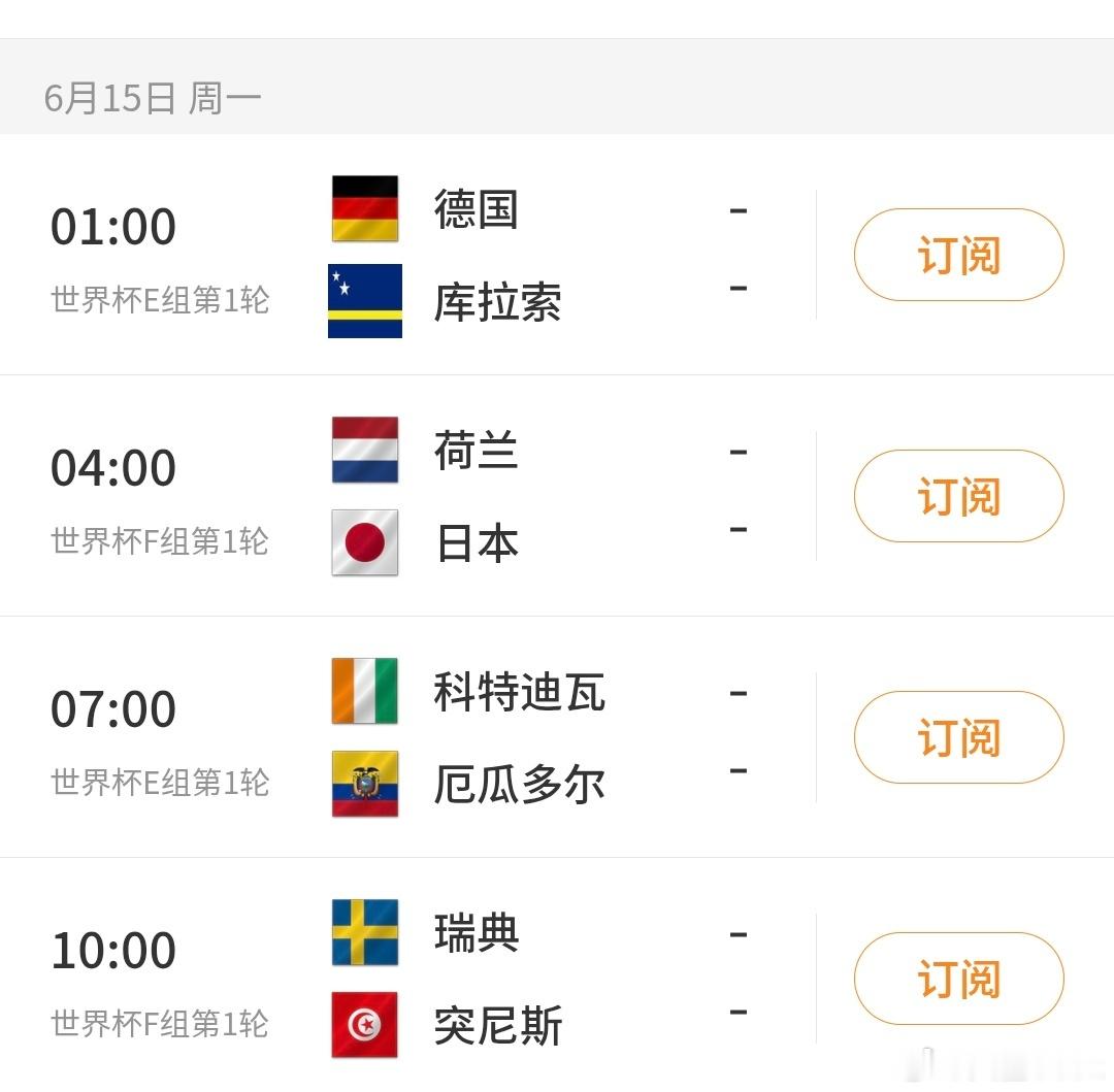 世界杯出现了真正的预言家ai观战世界杯 马上又要新一组比赛了，看看哪个队更强一些