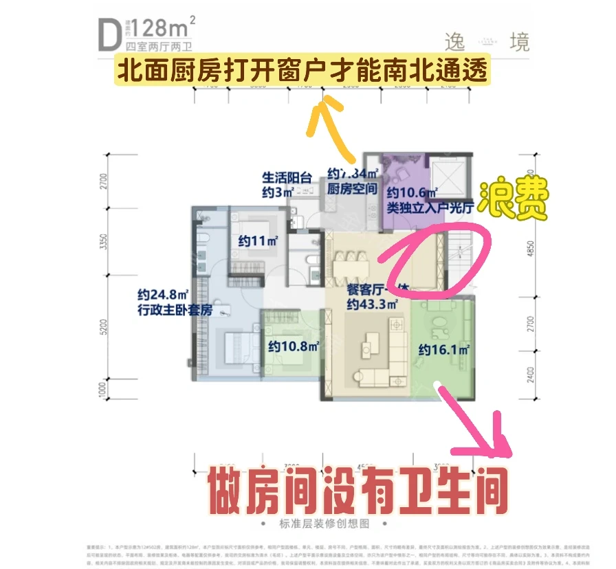 南昌邦泰朗境户型分析