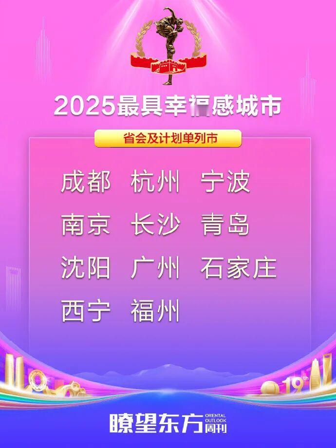 最具幸福感城市”调查推选活动由《瞭望东方周刊》主办，迄今已连续举办19年，累计推