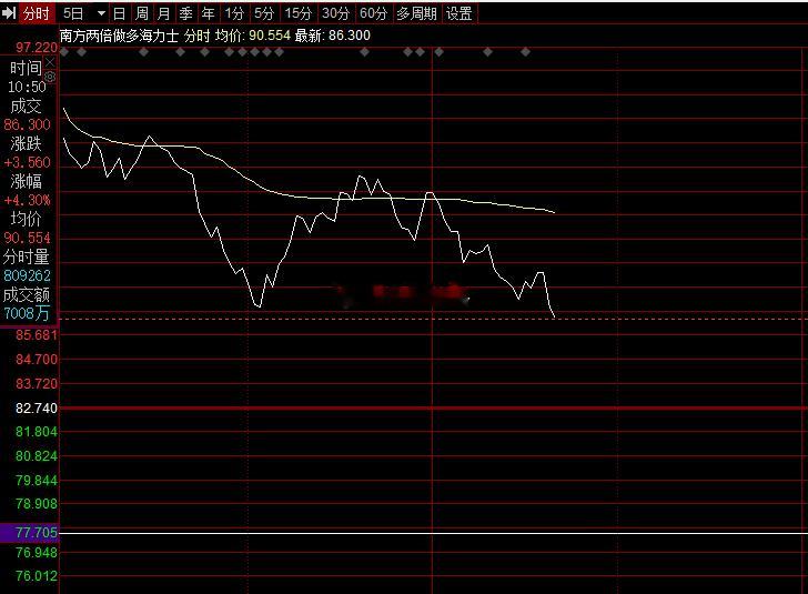 棒子又开始想带偏节奏