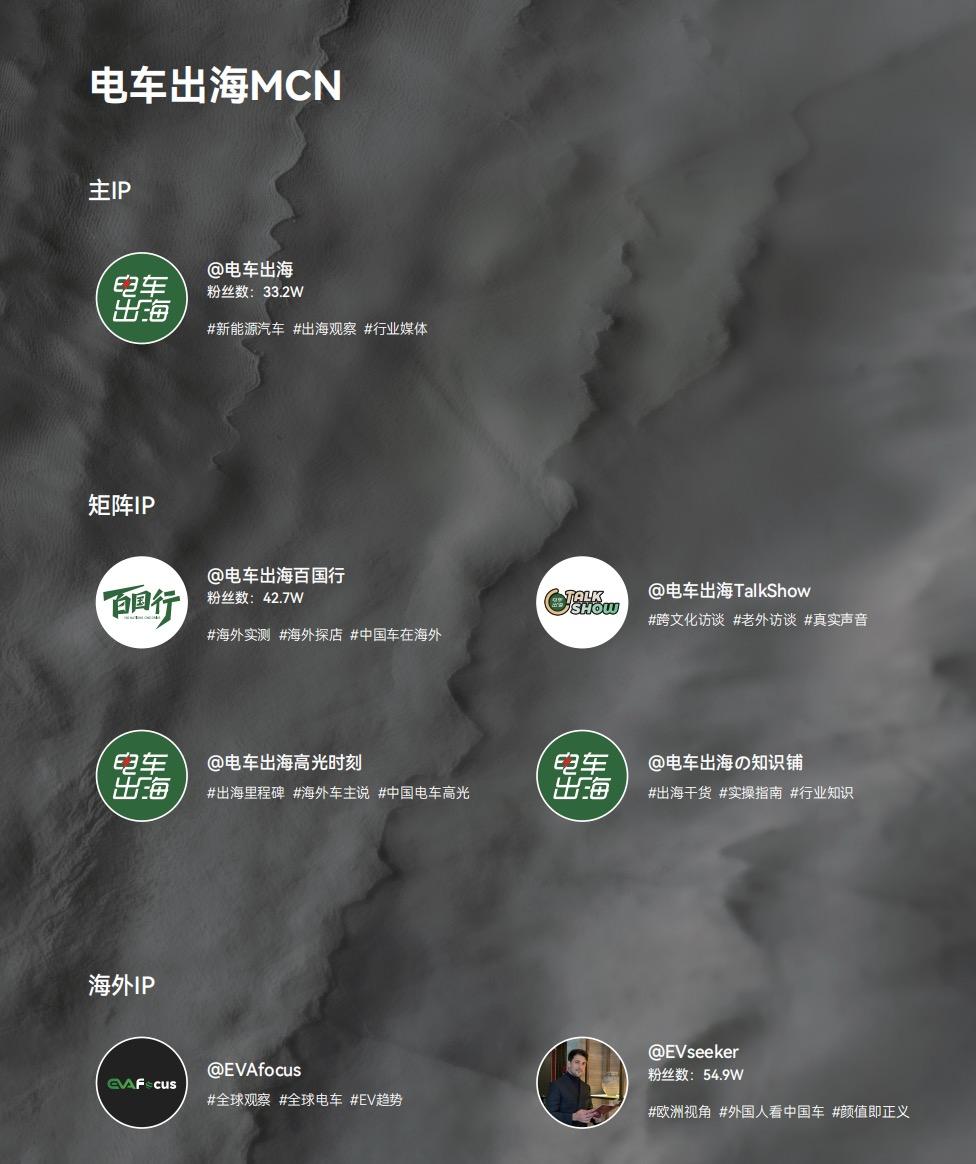 签约的西班牙🇪🇸博主能动性太强了，我得专门写一篇帖子表扬下。
因为他人在西班