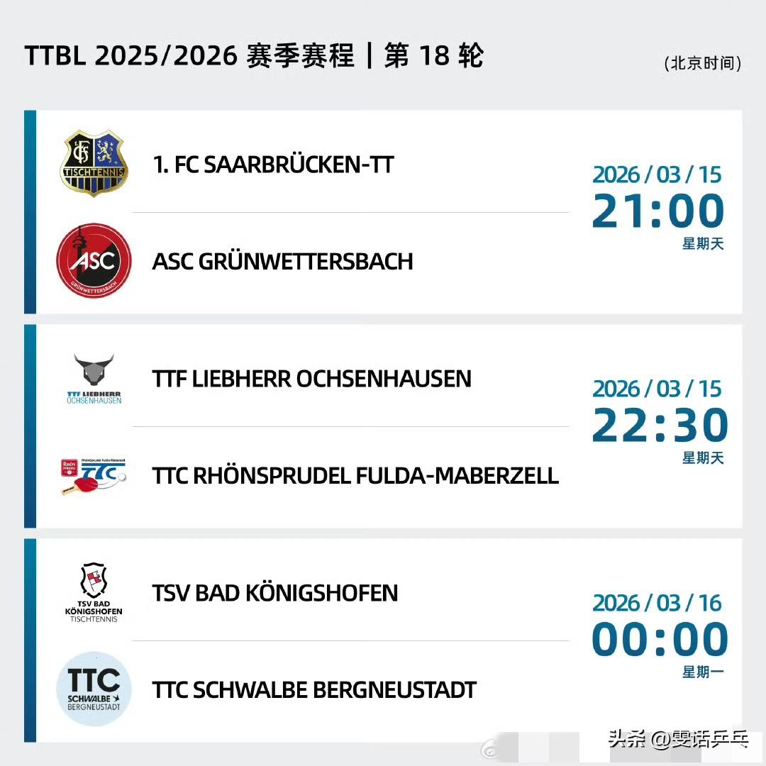 TTBL第18轮比赛预告，各场次北京时间如下
德国乒乓球甲级联赛ttbl
202