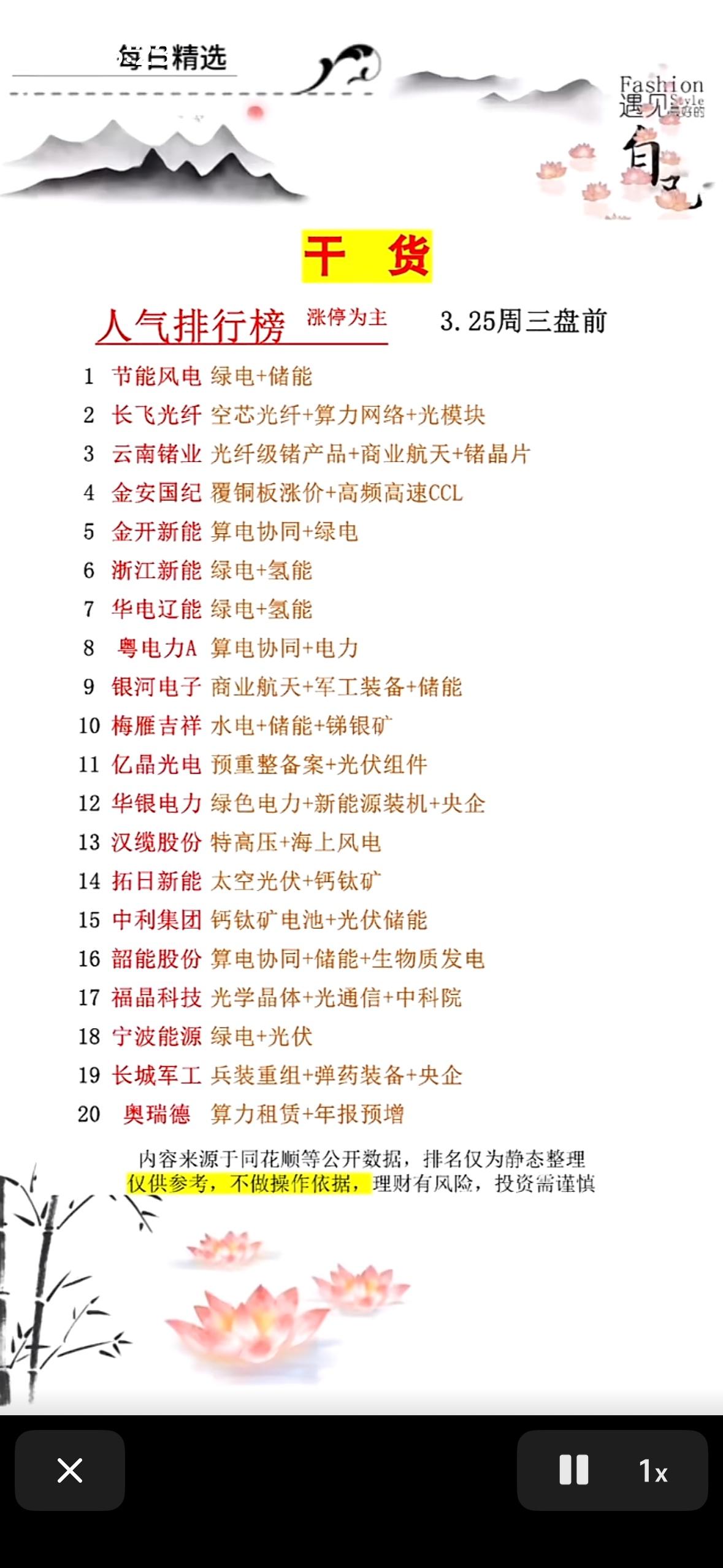 3月25日日盘前人气个股排行榜

3月25日日盘前人气个股排行榜可是股民们关注的