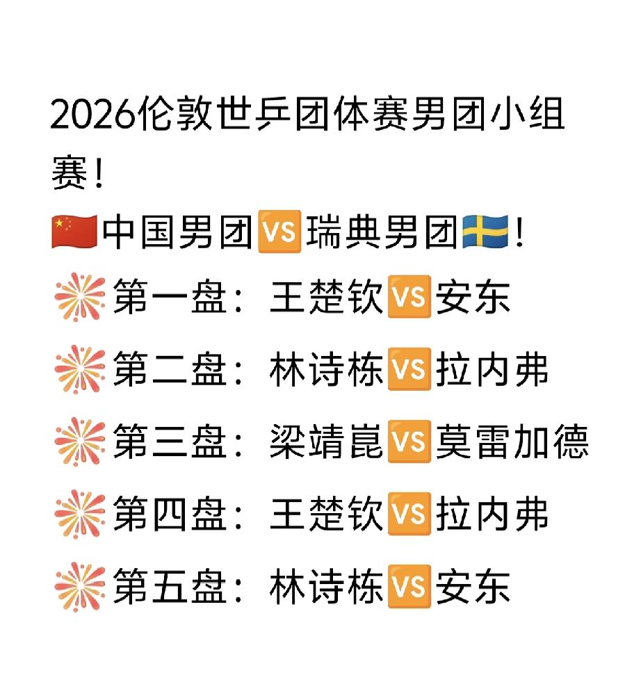 王楚钦🇨🇳一单出战！
林诗栋🇨🇳二单！梁靖崑🇨🇳三单！
然而瑞典队的