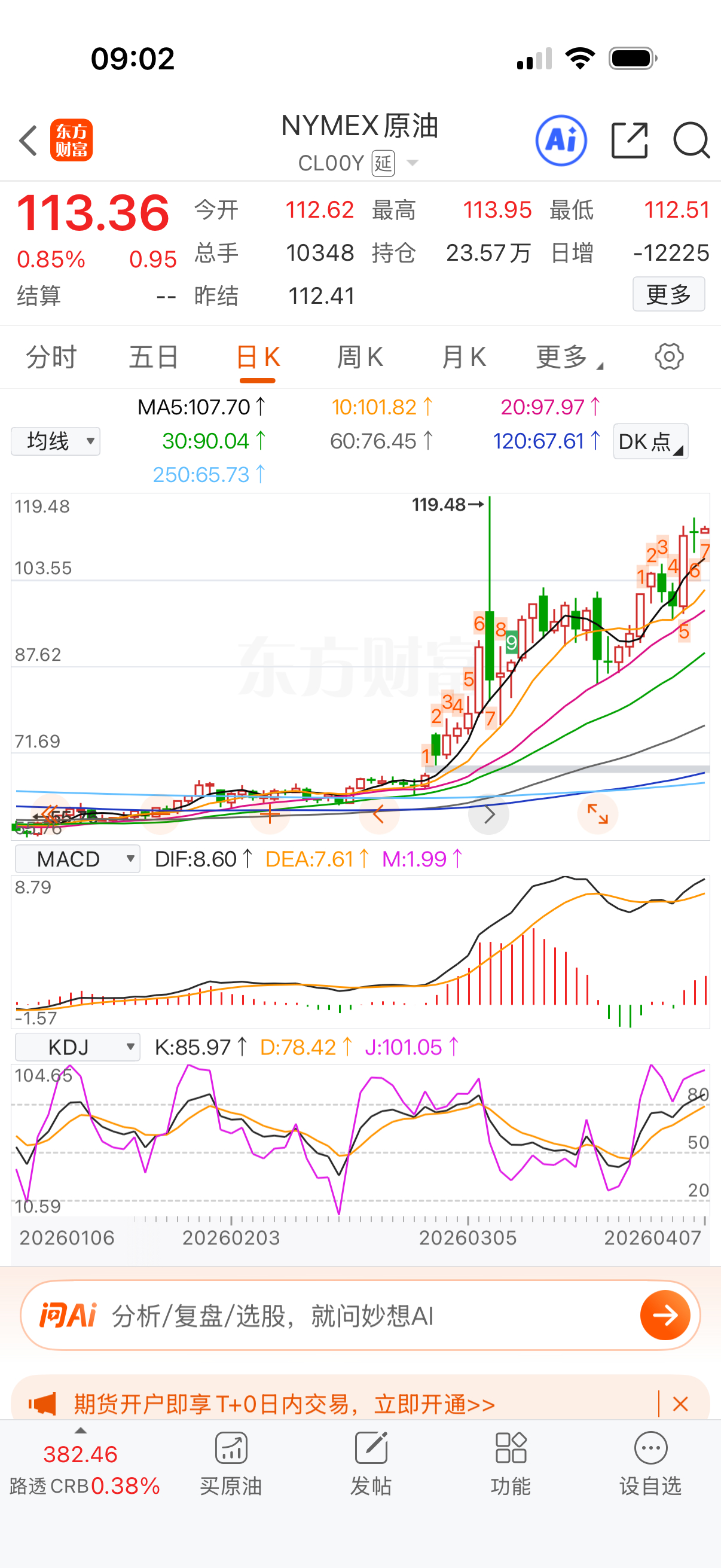 原油今天继续做踢就行了，日线看期货指数没有问题。小心下午尾盘杀溢价率就行。至于伊