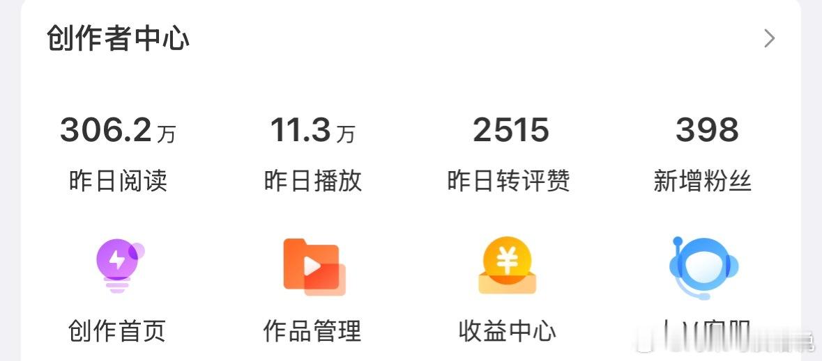 谢谢果们送来的ydl，你们不是老组的沟吗？老组：不要给挂黒人员眼神lmk：ydl