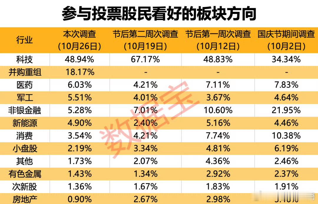 并购重组风吹到了A股 ​​​