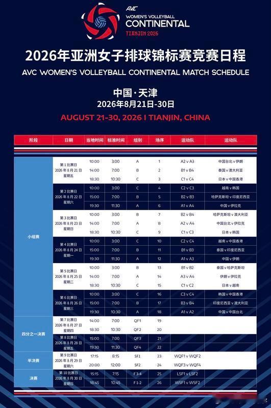2026女排亚锦赛 加油！ 
