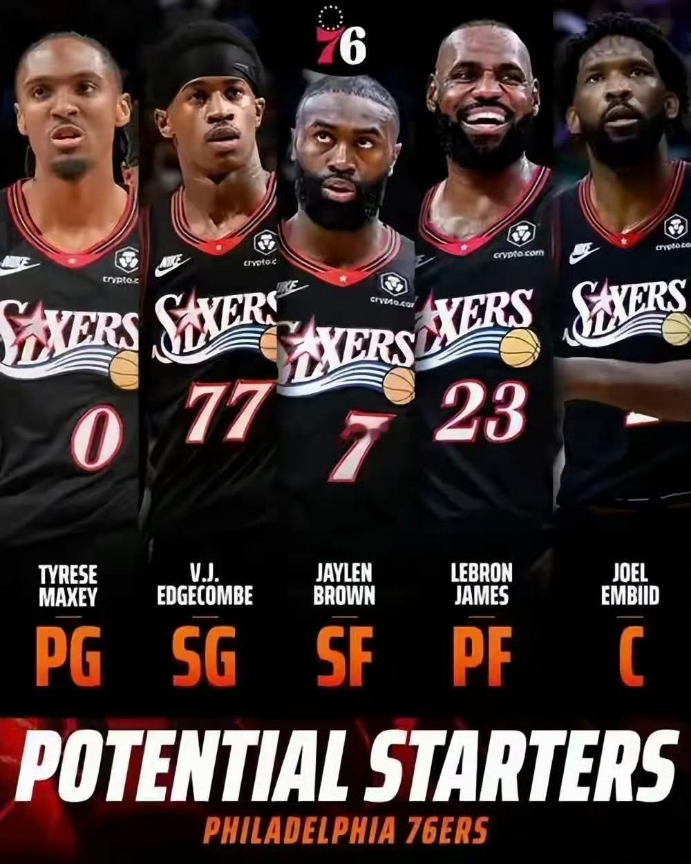詹姆斯距NBA总收入第一仅差180万只差180万，詹姆斯距离NBA历史薪资总收入