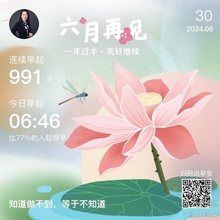 #早安#知道做不到等于不知道  ​​​