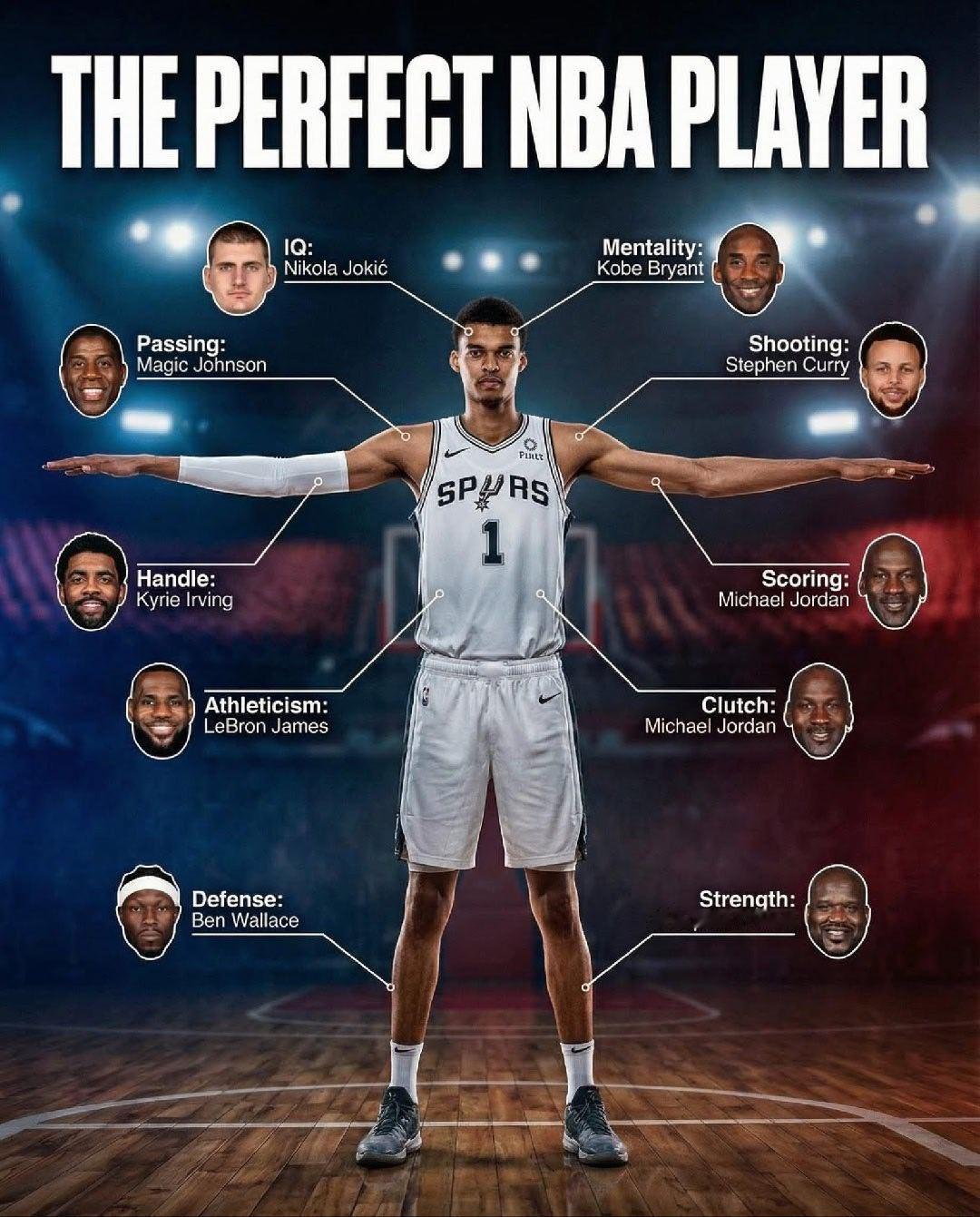 最顶级的NBA球员模板，我觉得那个大本的防守，不如就换成文班的，或者邓肯的也行新