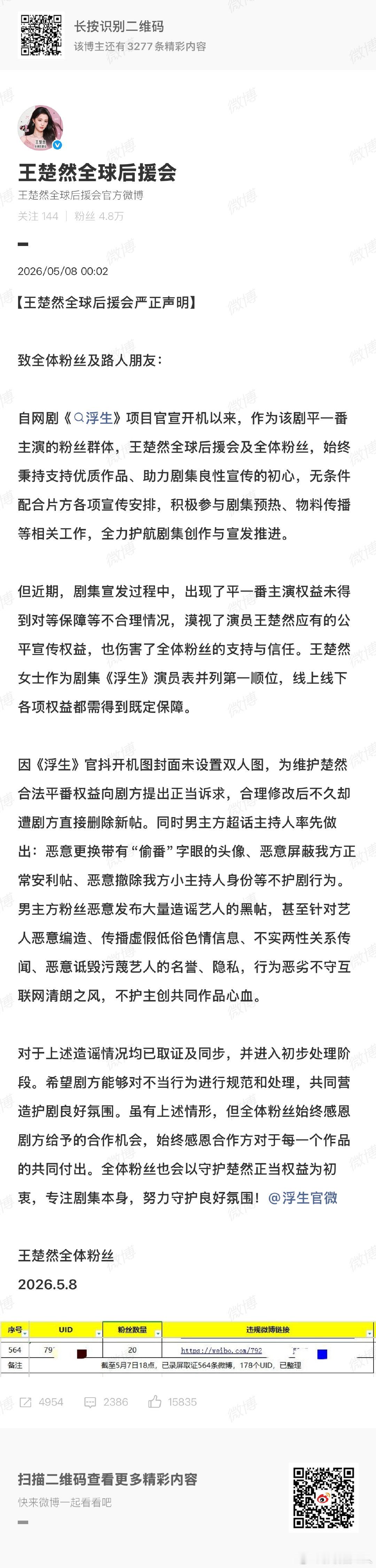 王楚然后援会声明王楚然全球后援会严正声明 王楚然全球后援会严正声明，怎么现在什么