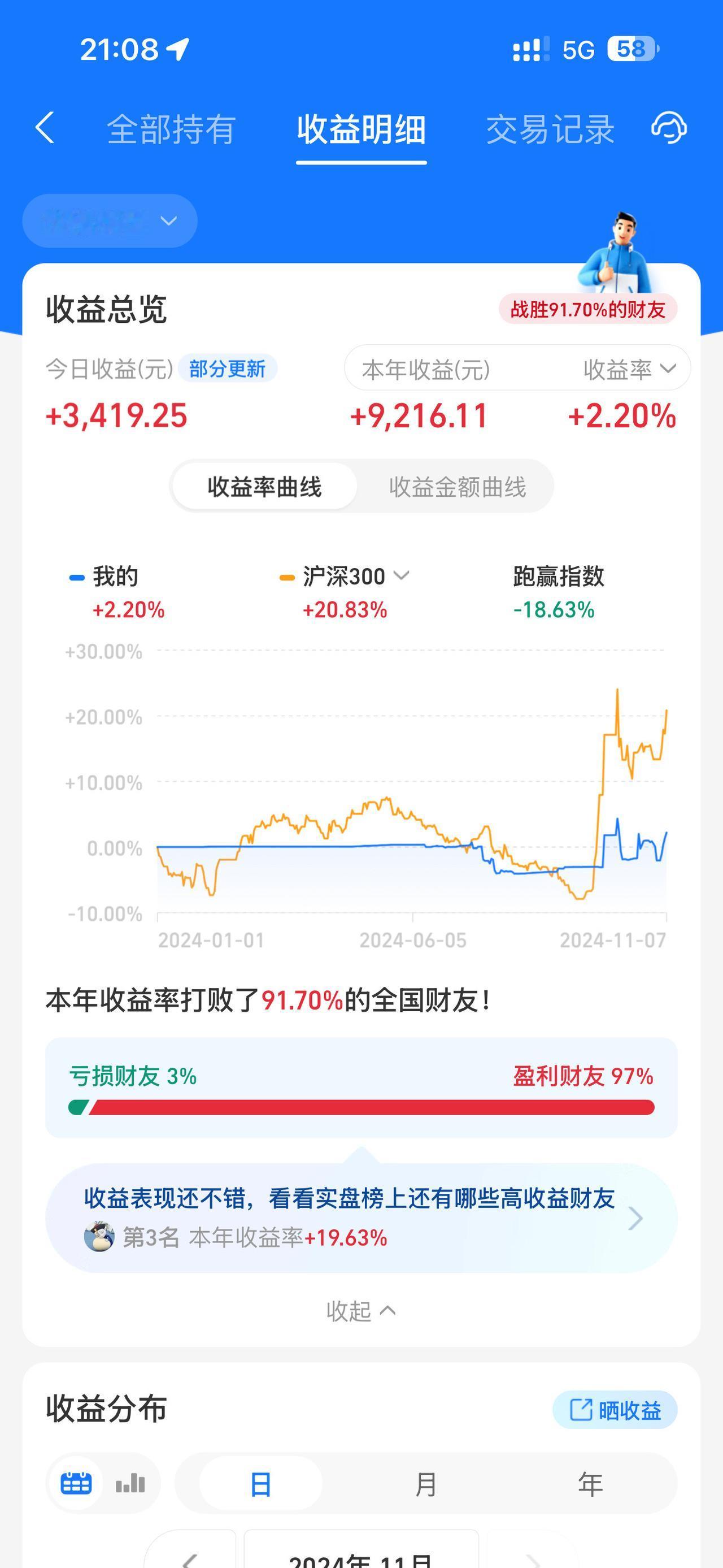 继续研究🐔，炒🐔，吃🐔！#入市有风险投资需谨慎 #投资有风险理财需谨慎 #