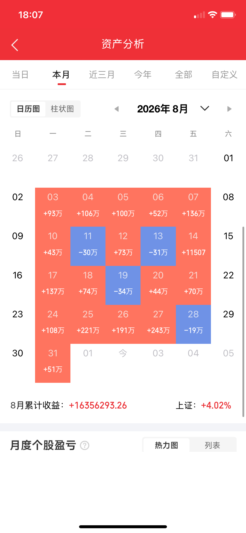 9月4日十大热点科技及代表企业汇总一、猪肉概念代表企业：罗牛山：生猪养殖与屠宰加