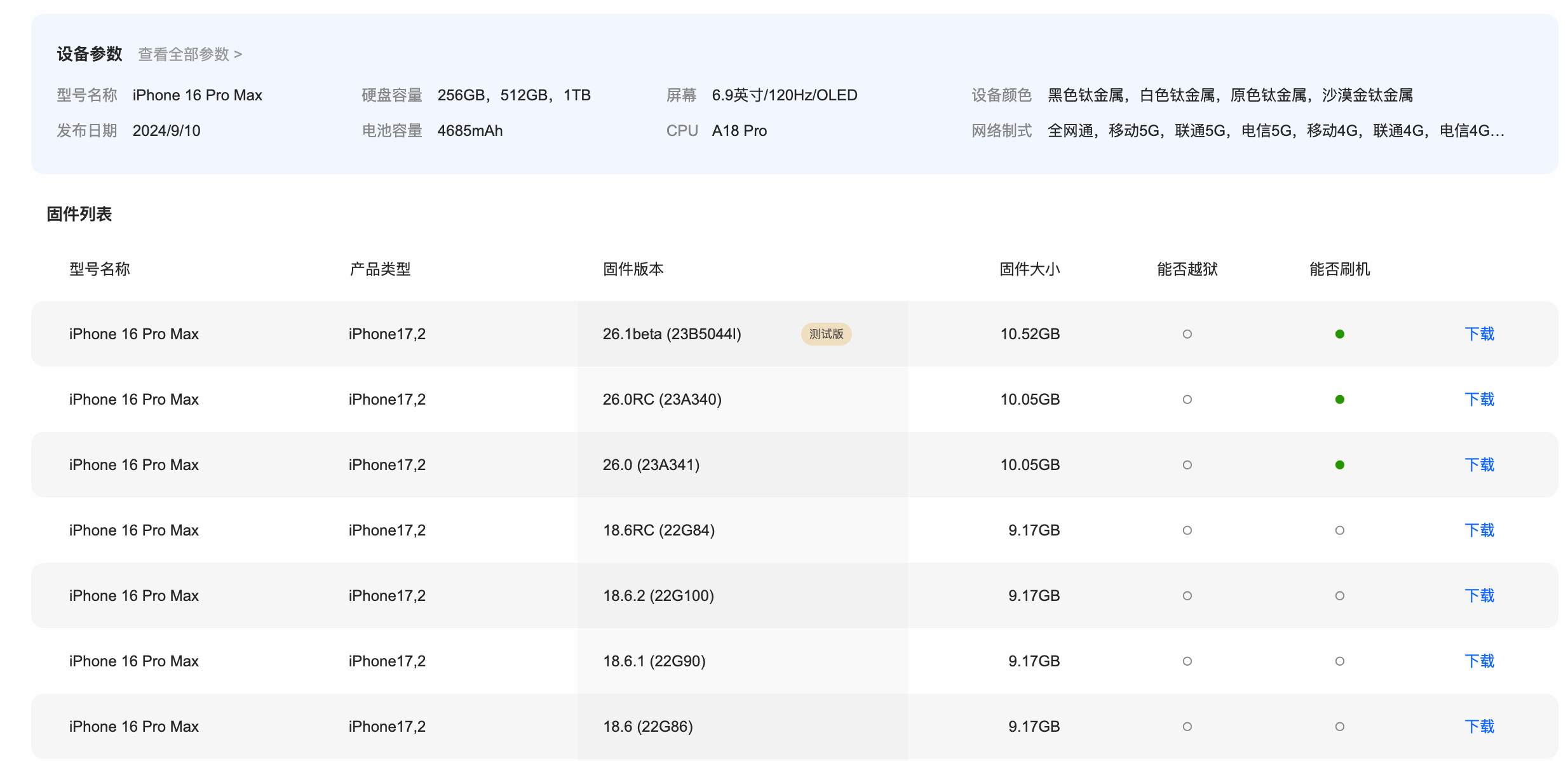 苹果今天关闭了 iOS18.6.2 正式版验证通道，也就说明iPhone 无法在