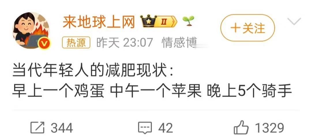 当代年轻人的减肥现状 你们是这样嘛