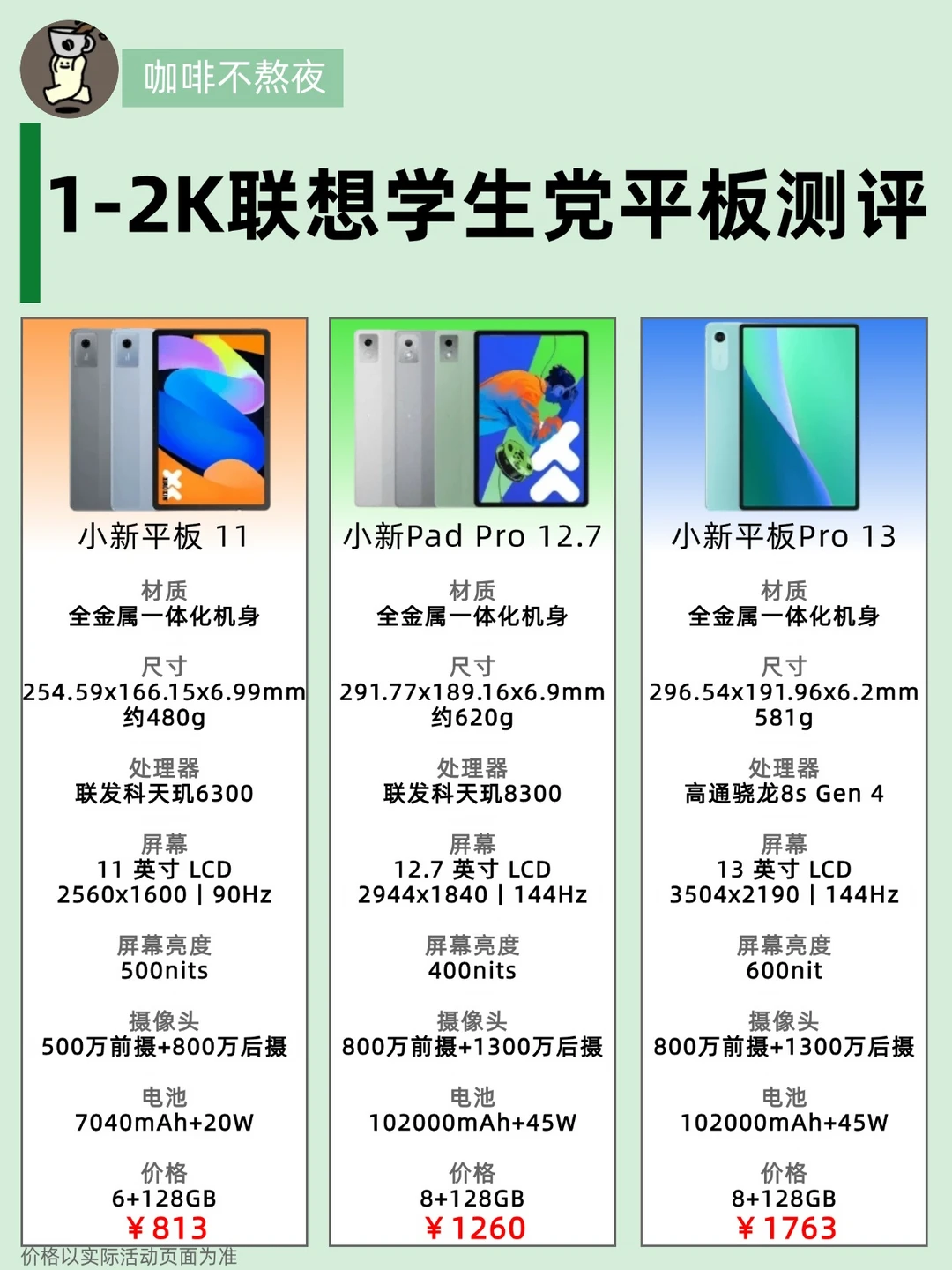 低至百元！3款热门联想学生党平板1篇讲清！