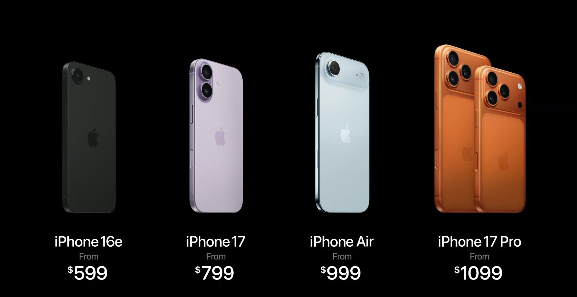 iPhone17系列价格这下各大博主猜错了吧，全系列起步256G带高刷，还不涨价