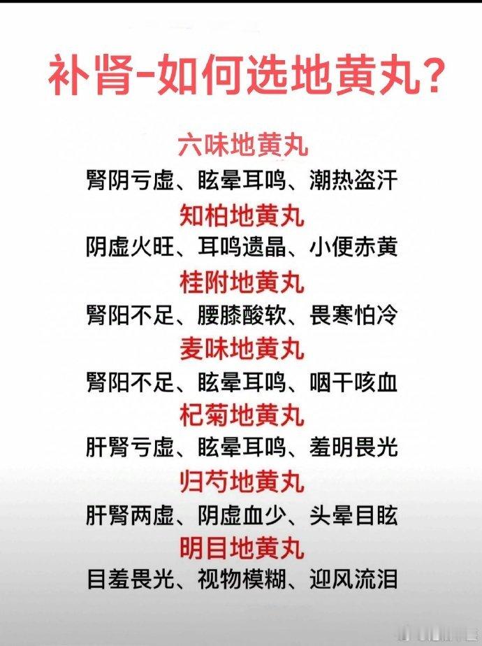 肾虚——究竟应该选哪一种地黄丸？六位地黄丸；杞菊地黄丸； 知柏地黄丸；桂附地黄丸