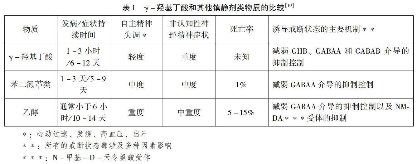 淘宝 毒品直接前体¹ 这就是为啥反对神经兮兮的宣传方式，让人们轻易就“如临大敌”