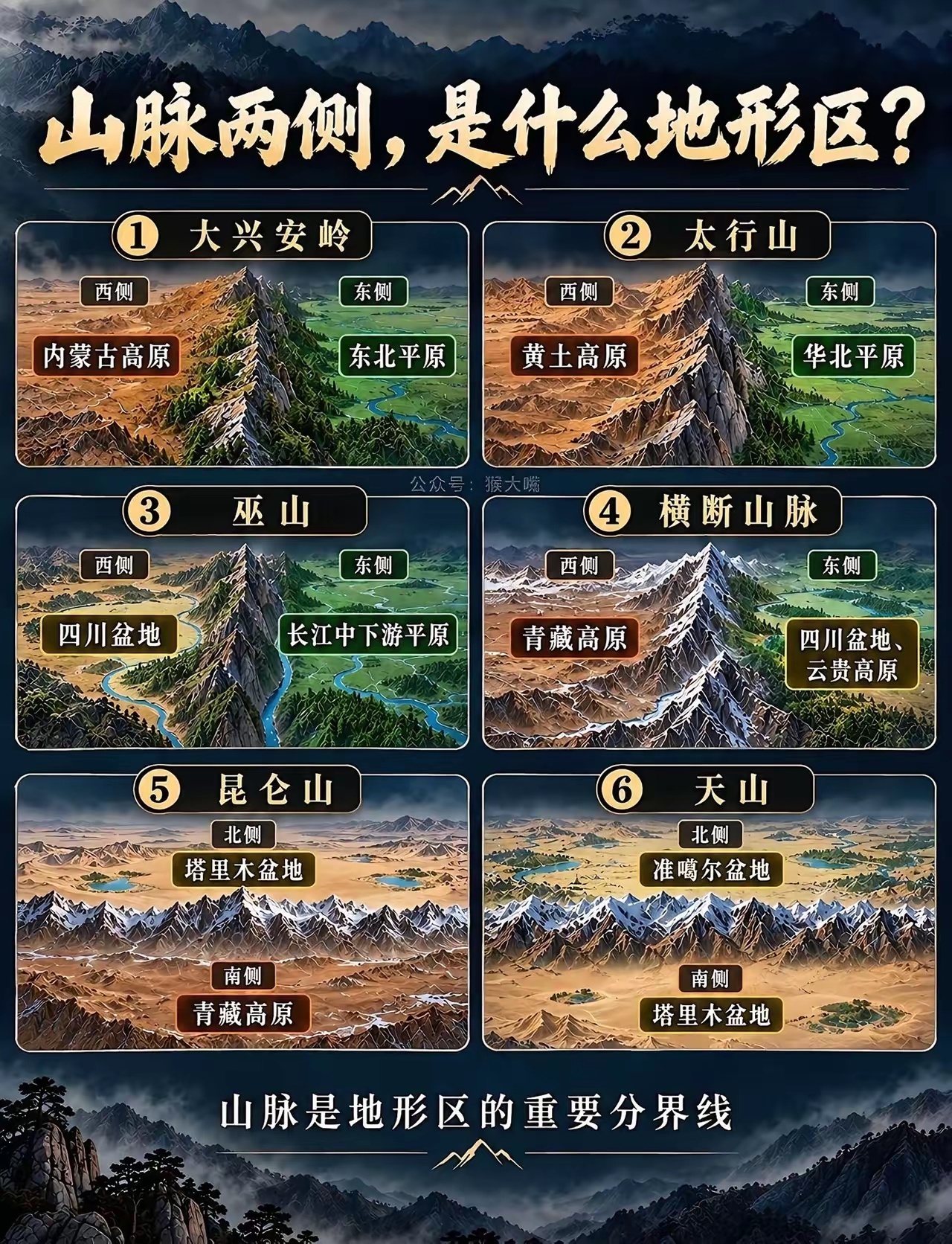 中国主要山脉，求200赞 ​​​