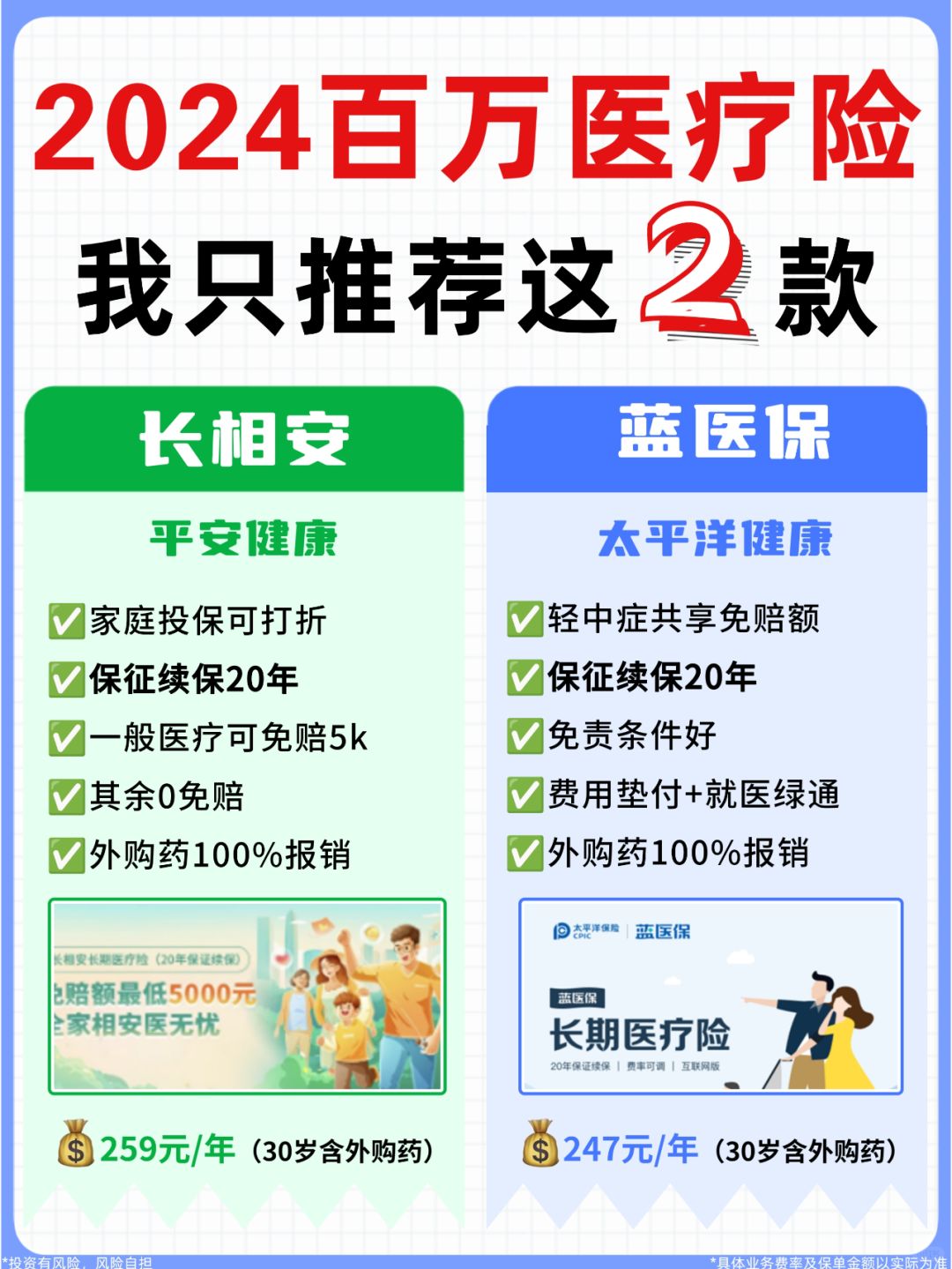 2024百万医疗险哪家好？我只推荐这2款！