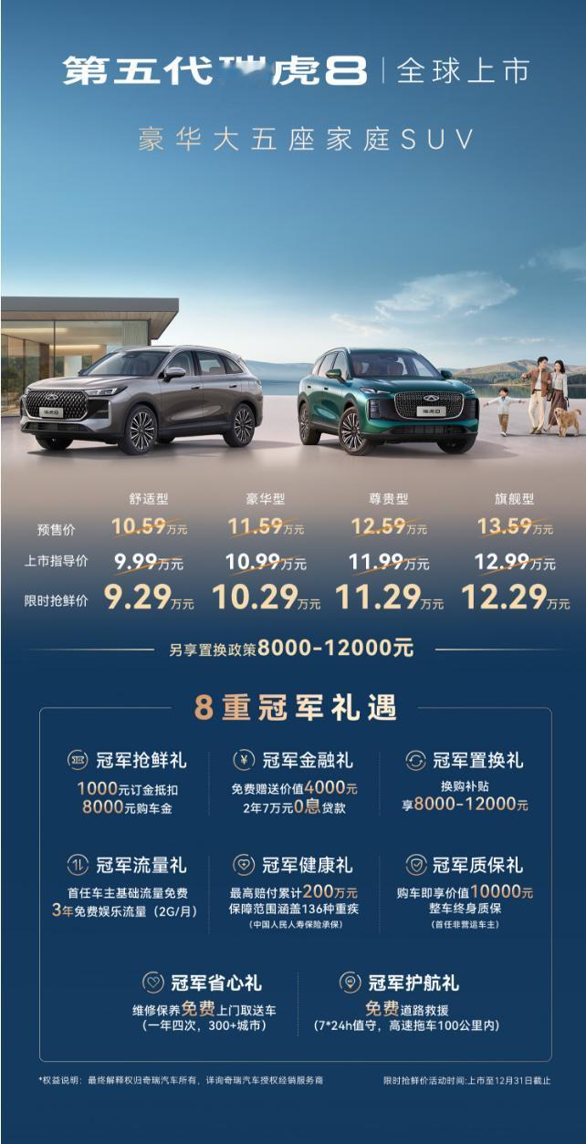 奇瑞瑞虎8今晚正式上市，价格挺给力，比预售价低了一万三，总共四个配置，有虎、豹两