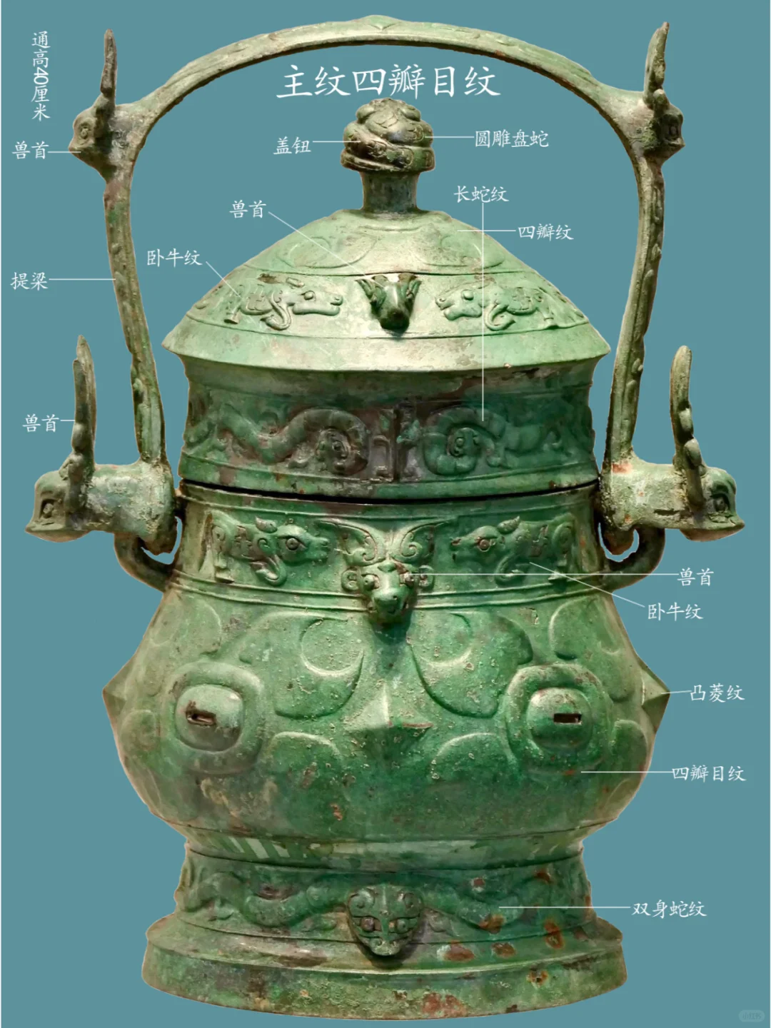 西周四瓣目纹提梁卣（山西晋商博物馆藏品）