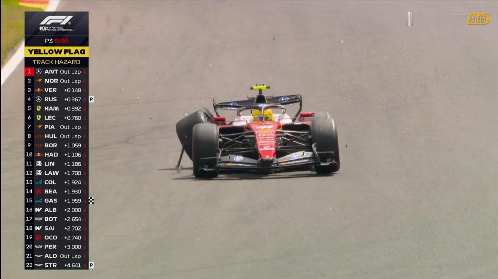 老汉啊！！！f12026f1比利时大奖赛