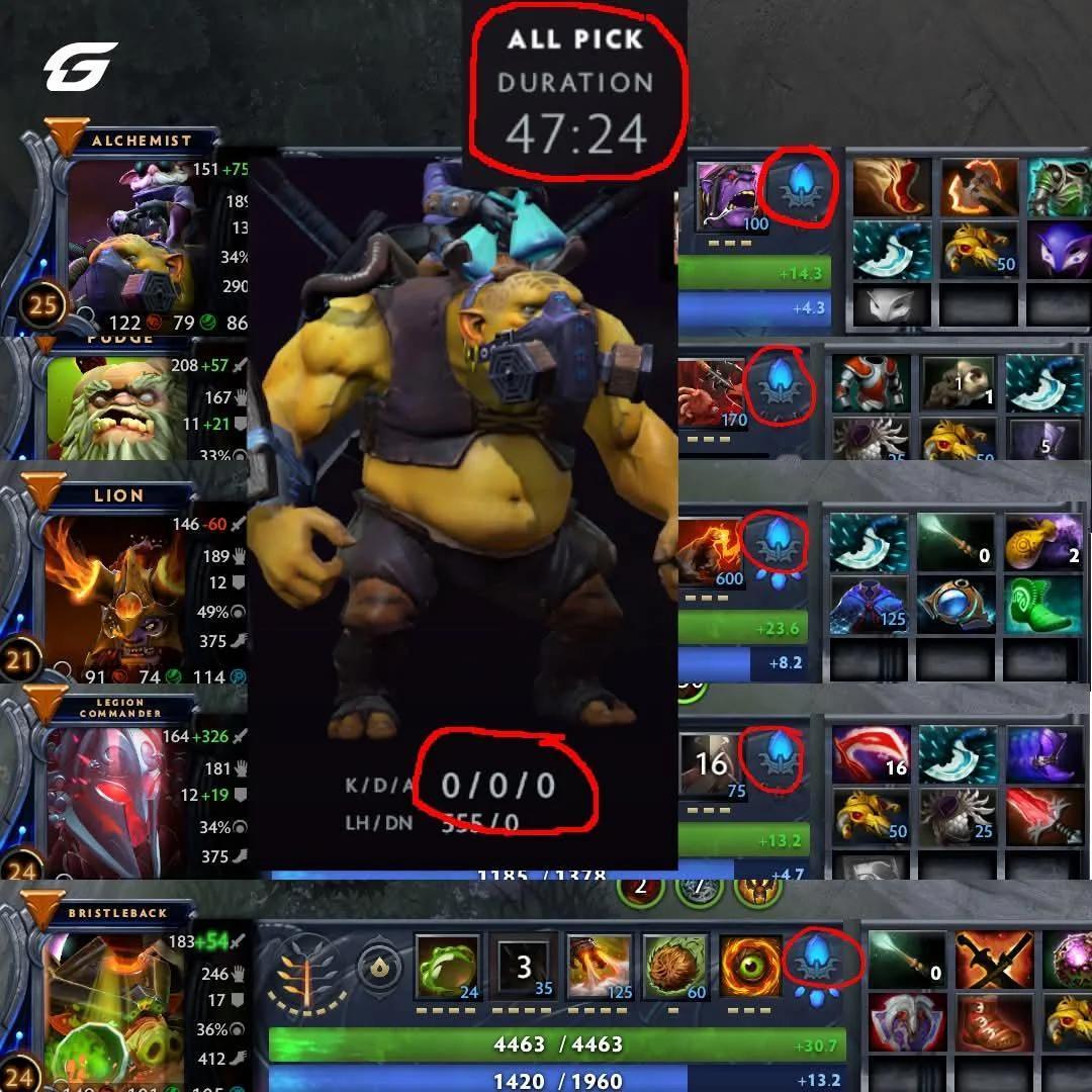 现在炼金是PVE玩法吗？dota2dota2趣闻DOTA2