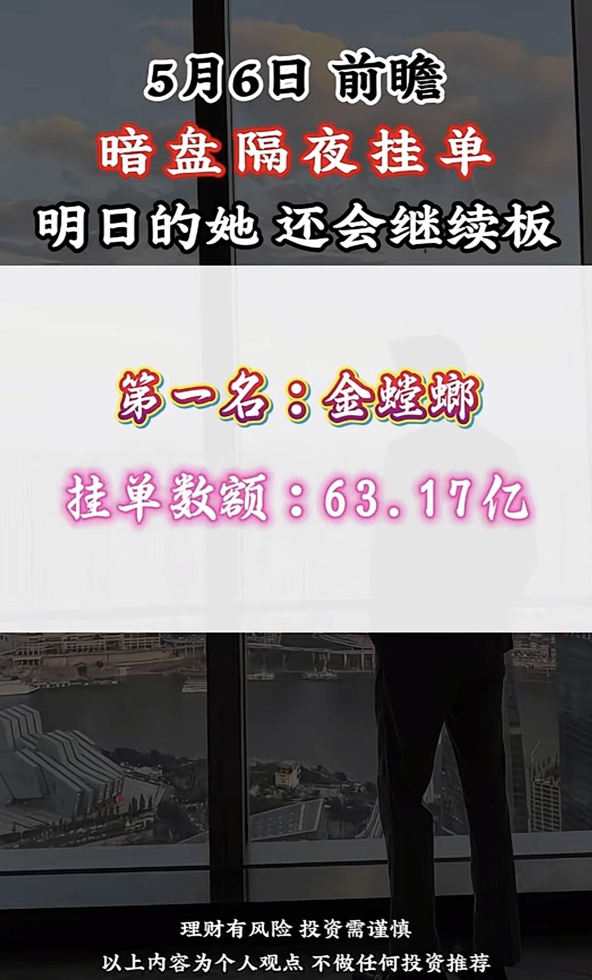 5月7日周四暗盘隔夜挂单排行榜揭晓

2026年5月6日，通富微电可太猛了！当日