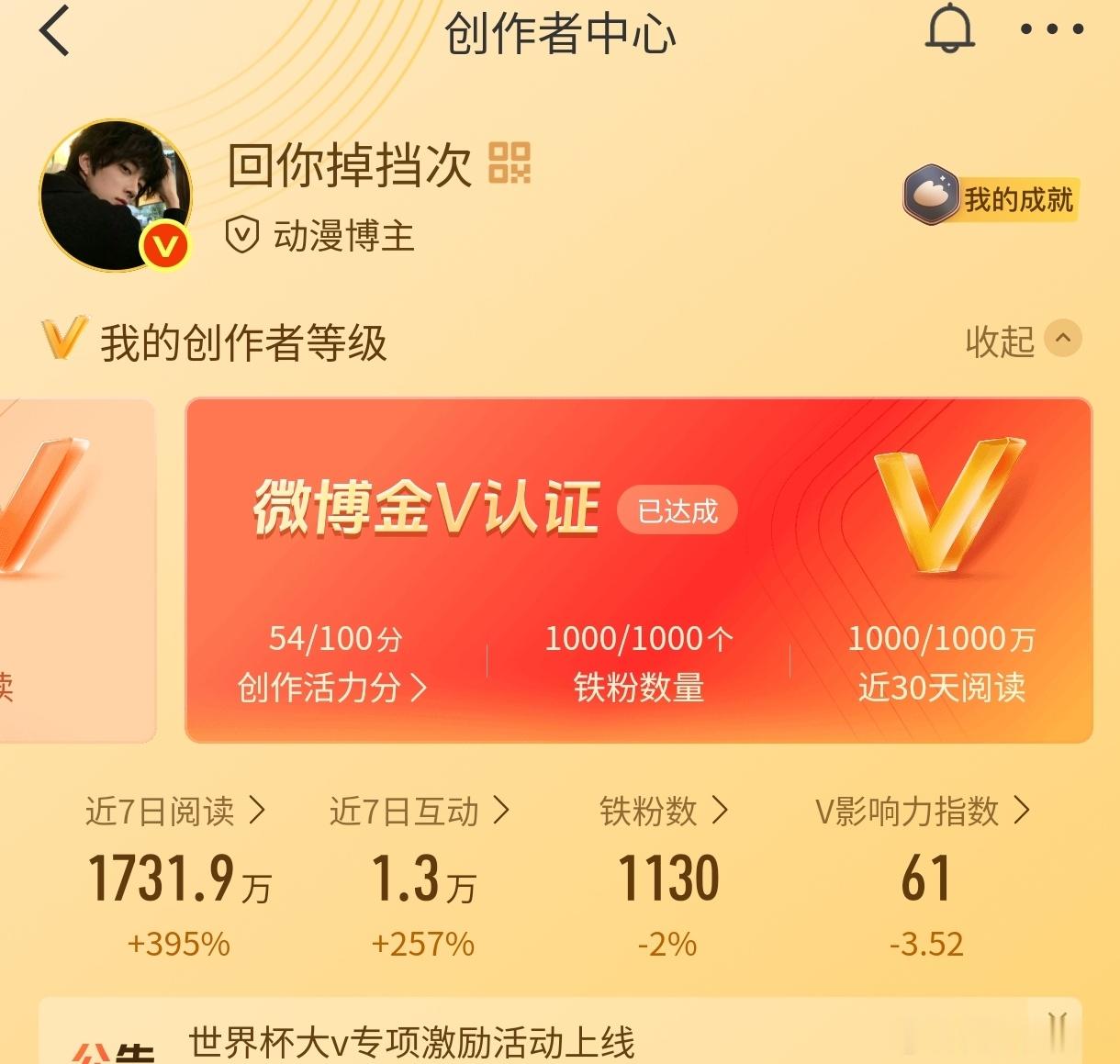 来动让我涨涨！会回访！ 