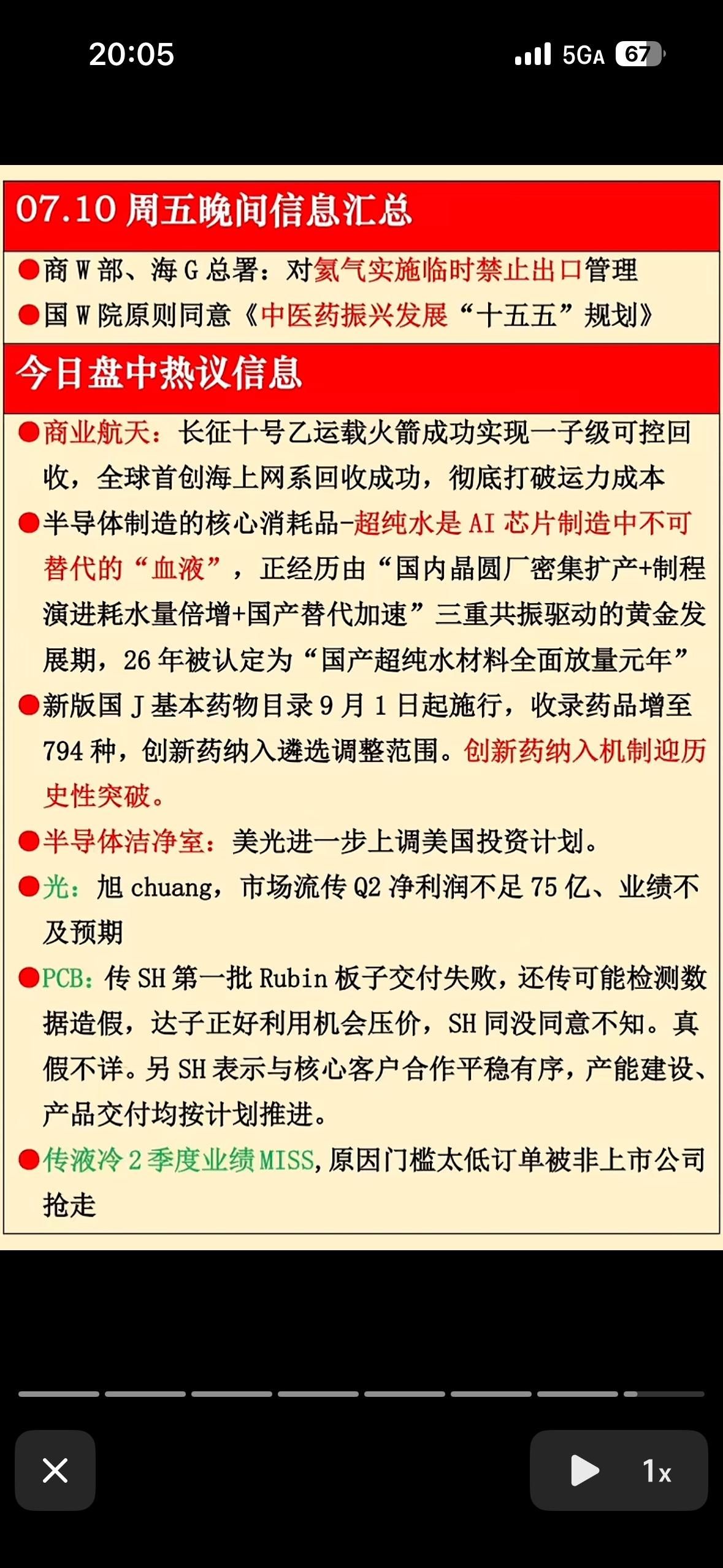 周五晚间信息速递！航天超纯水利好，创新药迎突破，投资风向标已亮灯✨

5月10日