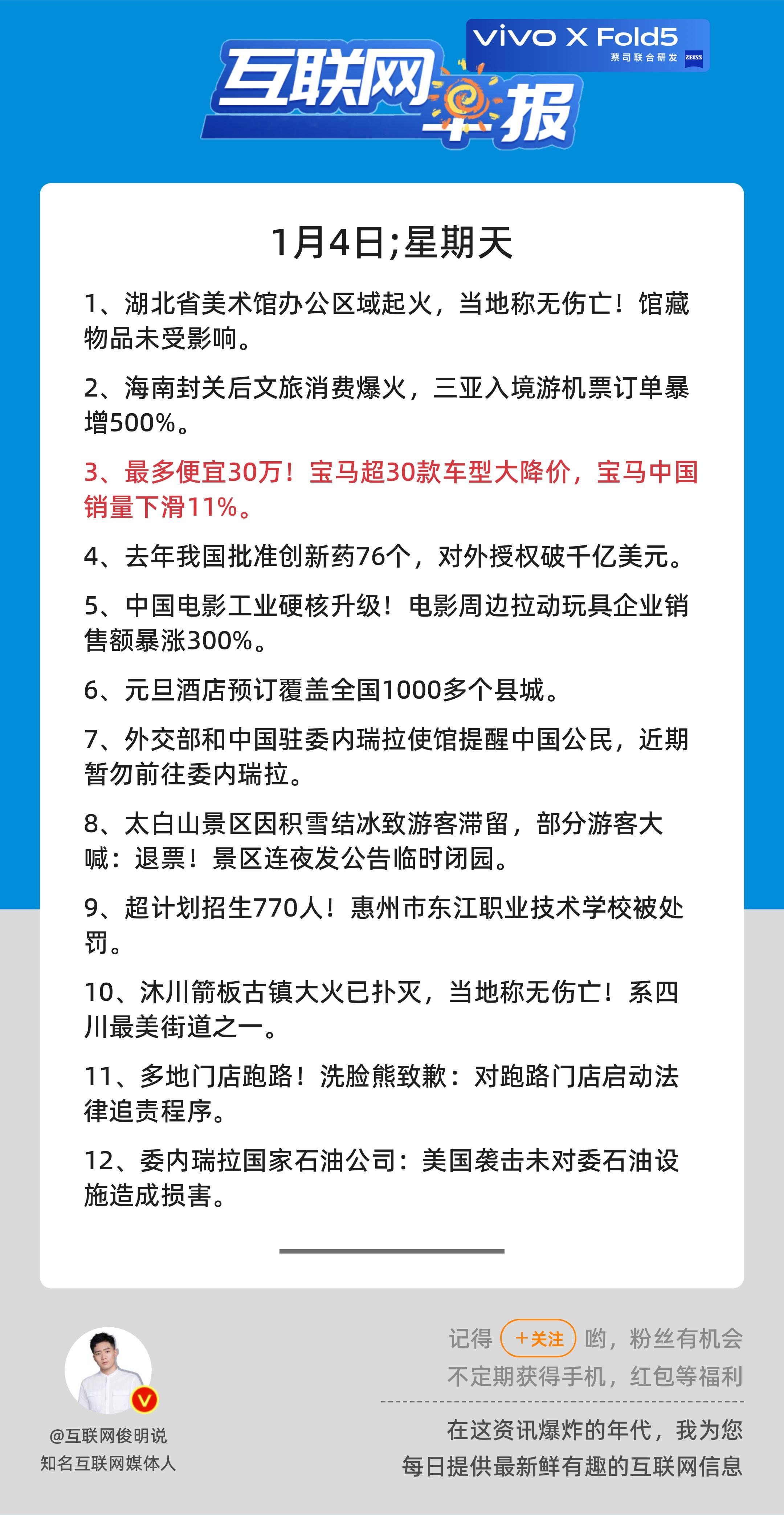 1月4日，星期天，《第3008期》；互联网早报，众览天下事关心第3条：最多便宜3