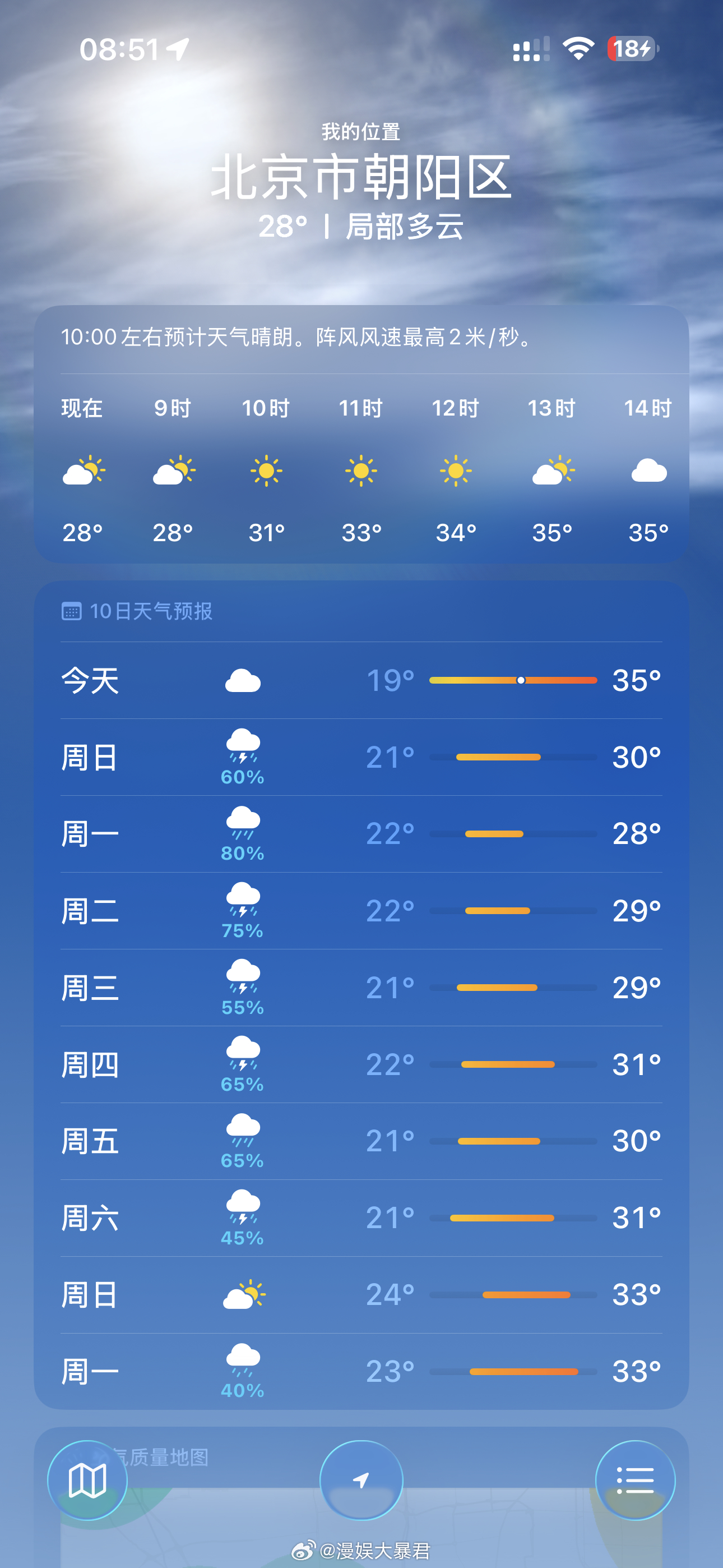 这天气…… 
