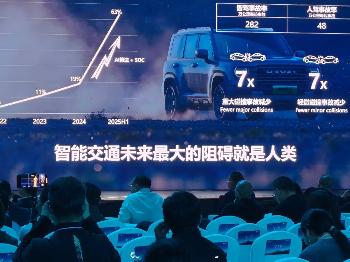 “智能交通未来最大的阻碍就是人类”有道理，我改一改“交通目前最大的阻碍就是不科学