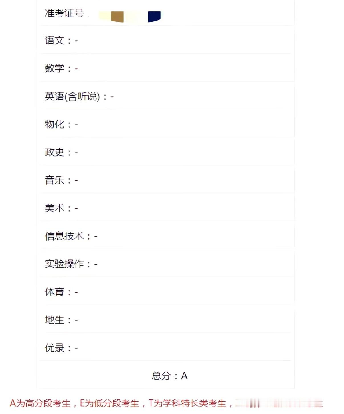 女孩中考查分查到隐藏款知道高考有高分屏蔽，原来中考也有啊，妥妥的顶尖学霸来了，不